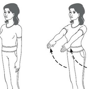 Exercice pour le traitement de l'arthrose de l'articulation de l'épaule en levant les bras tendus. 