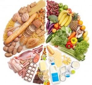 aliments diététiques pour l'arthrose du genou